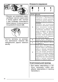 Страница 50