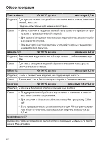 Страница 42