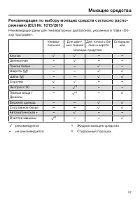 Страница 57