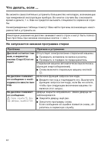 Страница 62
