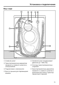 Страница 75