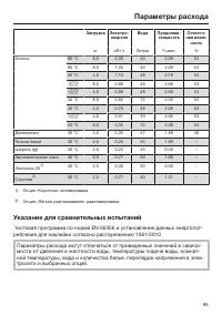 Страница 85