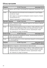 Страница 40