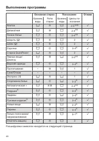 Страница 46