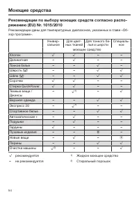 Страница 54