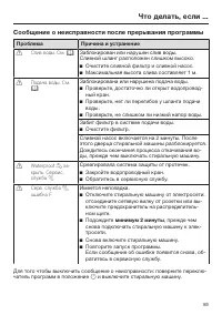 Страница 59