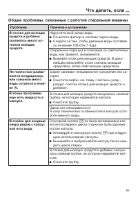 Страница 63
