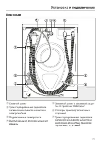 Страница 71