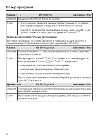 Страница 32