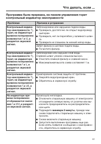 Страница 51