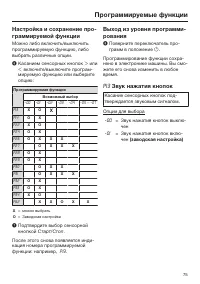 Страница 75