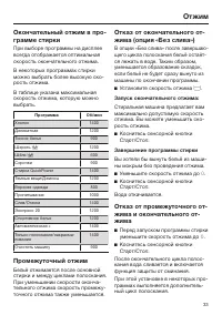 Страница 33