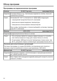 Страница 34