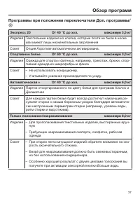 Страница 37