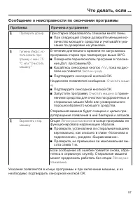 Страница 57