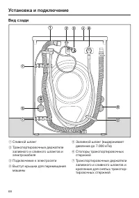 Страница 68