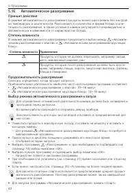Страница 42