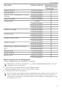 Страница 47