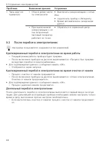 Страница 68