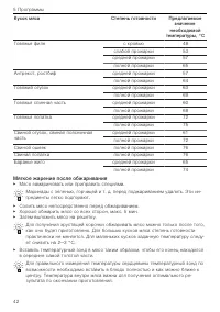 Страница 42