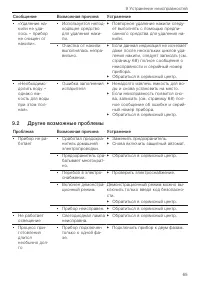 Страница 65