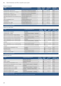 Страница 28