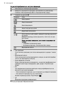 Страница 36