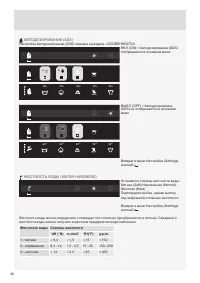 Страница 36