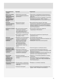 Страница 51
