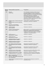 Страница 55