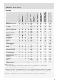 Страница 63