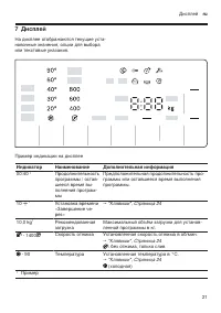 Страница 21
