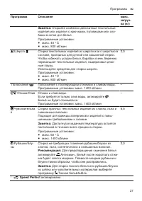 Страница 27