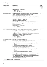 Страница 28