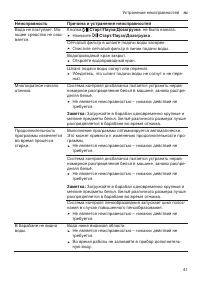 Страница 41