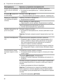 Страница 42