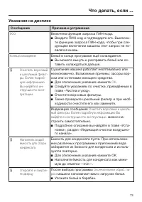 Страница 73