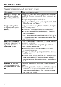 Страница 74