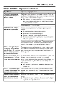 Страница 77