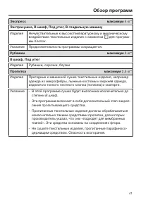 Страница 41