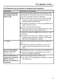 Страница 57