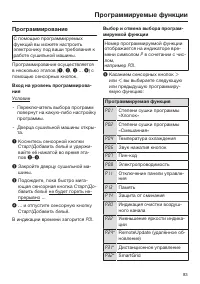 Страница 83