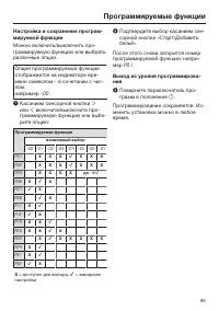 Страница 85
