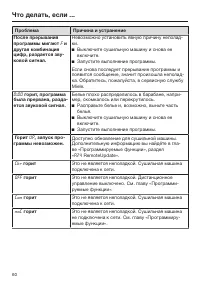 Страница 60
