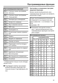 Страница 87