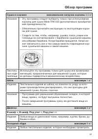 Страница 51