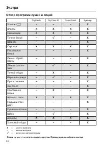 Страница 54