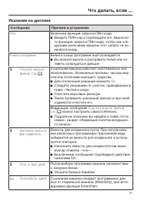 Страница 71