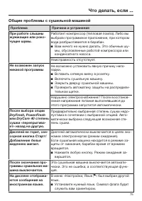Страница 75
