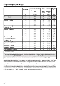 Страница 98